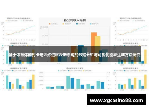 基于体育体能打卡与训练进度反馈系统的数据分析与可视化图表生成方法研究